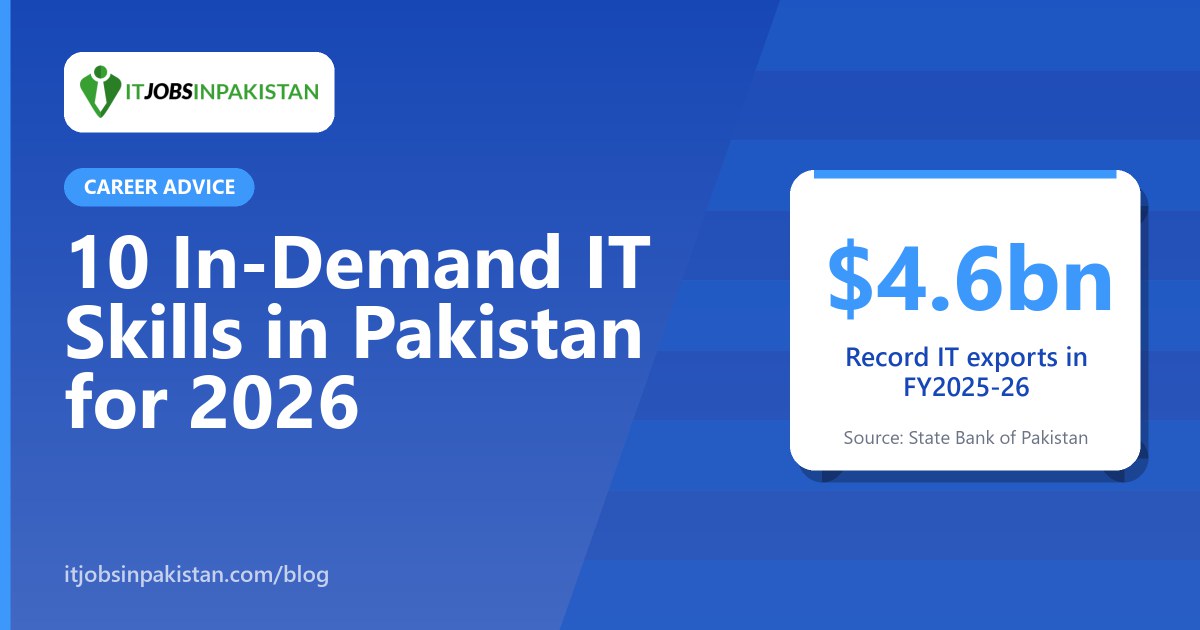 Pakistani IT student learning cloud and AI skills on a laptop