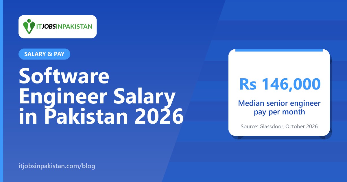 Software engineer in Pakistan reviewing a salary slip and code